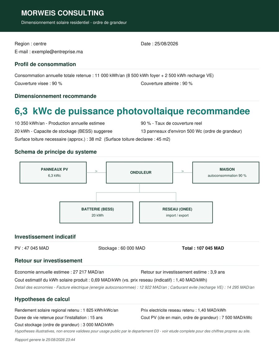 Extrait du rapport PDF de dimensionnement solaire généré par le calculateur MORWEIS